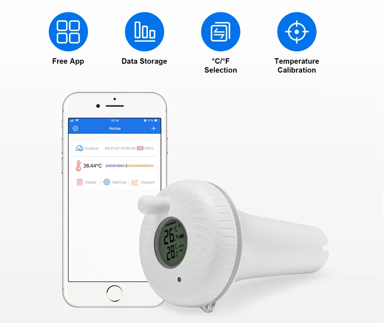 BLE Pool Sensor